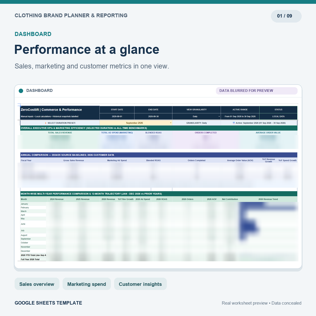 Clothing Brand Annual Planner, Marketing Calendar & Sales Dashboard