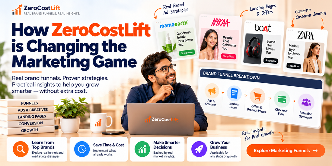 What Is ZeroCostLift? How Brand Funnel Breakdowns Help Marketers Grow