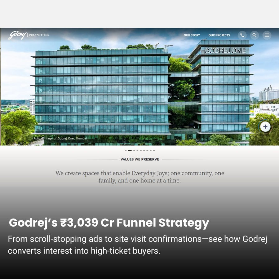 Lead Generation Funnels