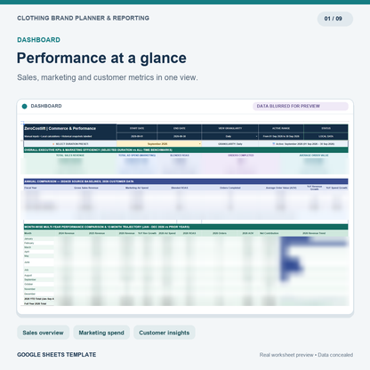 Clothing Brand Annual Planner, Marketing Calendar & Sales Dashboard