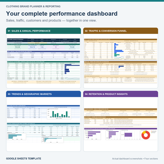 Clothing Brand Annual Planner, Marketing Calendar & Sales Dashboard