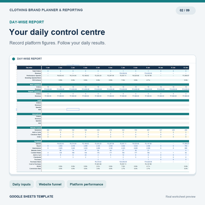 Clothing Brand Annual Planner, Marketing Calendar & Sales Dashboard