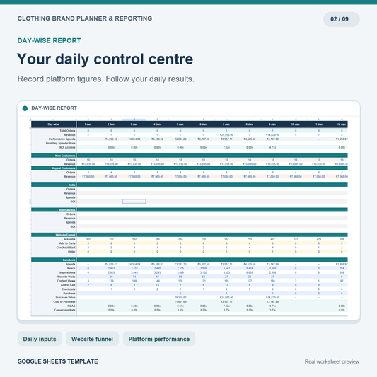 Clothing Brand Annual Planner, Marketing Calendar & Sales Dashboard