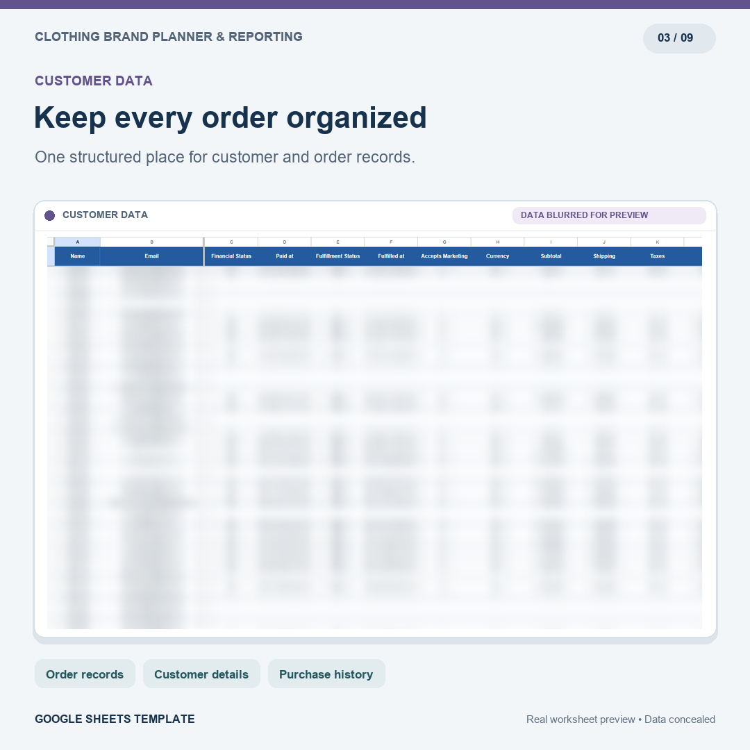 Clothing Brand Annual Planner, Marketing Calendar & Sales Dashboard