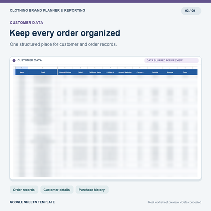 Clothing Brand Annual Planner, Marketing Calendar & Sales Dashboard