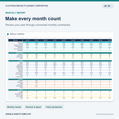 Clothing Brand Annual Planner, Marketing Calendar & Sales Dashboard
