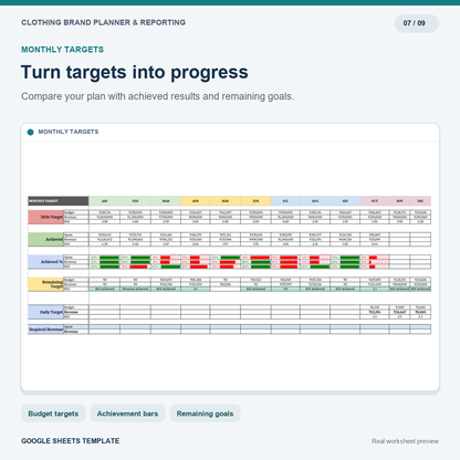 Clothing Brand Annual Planner, Marketing Calendar & Sales Dashboard