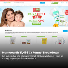 Mamaearth ₹1,493 Cr Marketing Funnel Breakdown
