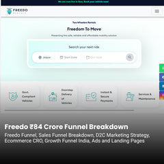 Freedo ₹84 Crore Marketing Funnel Breakdown
