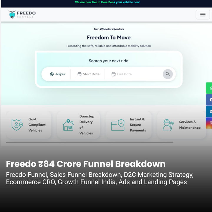 Freedo ₹84 Crore Marketing Funnel Breakdown