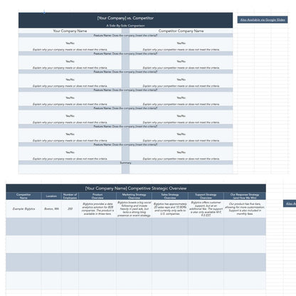Competitive Analysis Templates