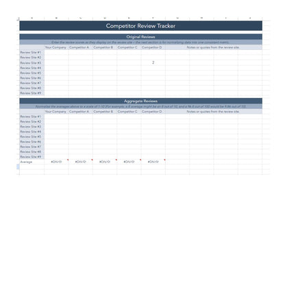 Competitive Analysis Templates